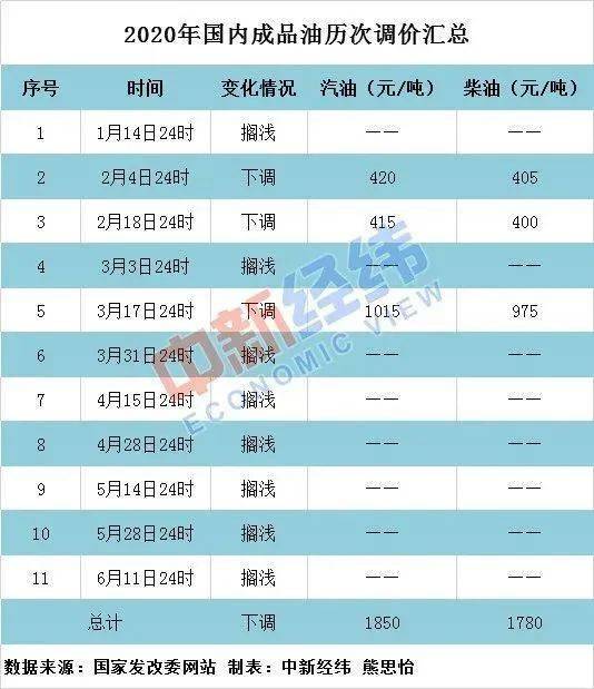 小心:2025今晚新澳开奖号码,请全面2释义、解释与落实