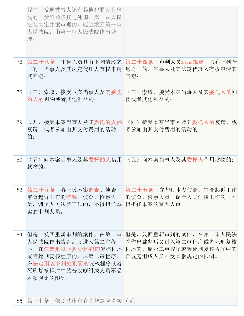 蛊惑:新澳门期期必中特,请全面2释义、解释与落实