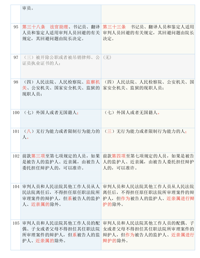 披露:7777788888王中王传真,请全面2释义、解释与落实